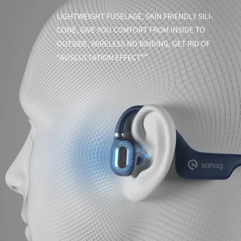True Bone Conduction Earphone Open Ear Wireless Sport Headphones - Blue-3